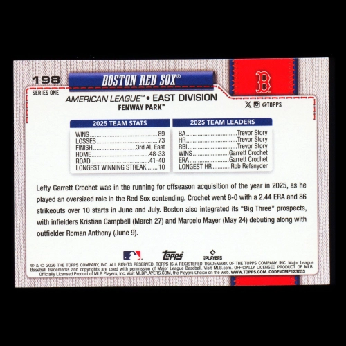 Boston Red Sox 2026 Topps Team Card Red Sox