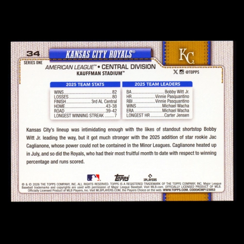 Kansas City Royals 2026 Topps Team Card Royals