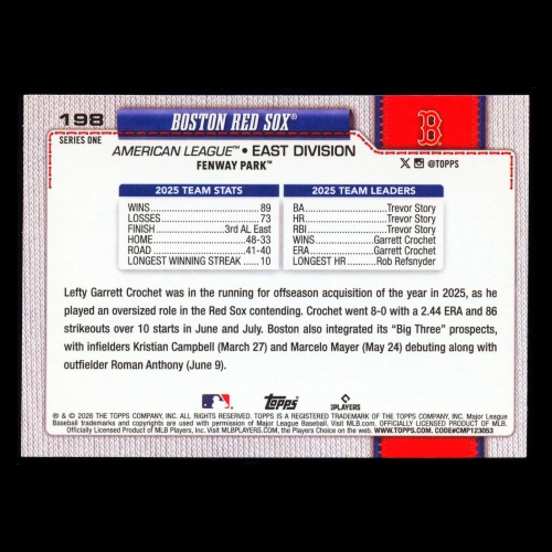 Boston Red Sox 2026 Topps Team Card Red Sox