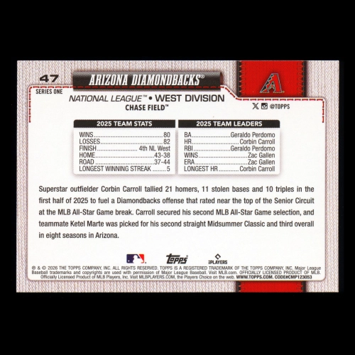 Arizona Diamondbacks 2026 Topps Team Card Diamondbacks