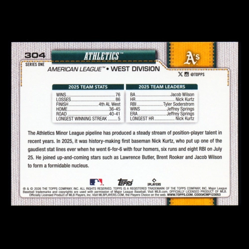Athletics 2026 Topps Team Card Athletics