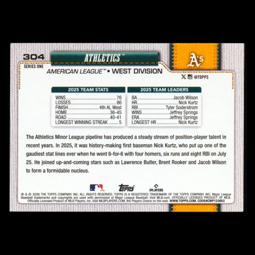 Athletics 2026 Topps Team Card Athletics