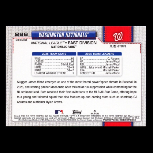 Washington Nationals 2026 Topps Team Card Nationals