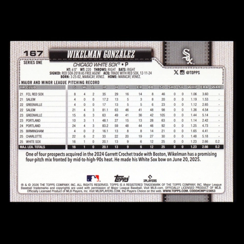Wikelman Gonzlez RC 2026 Topps Rookie White Sox