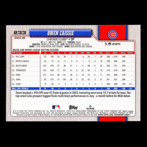 Owen Caissie RC 2026 Topps Rookie Cubs