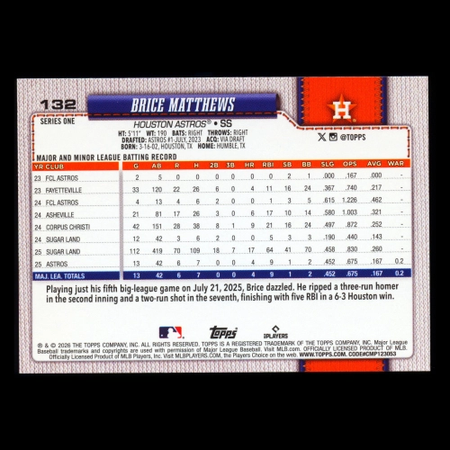 Brice Matthews RC 2026 Topps Rookie Astros