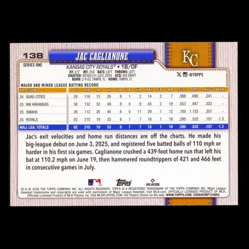 Jac Caglianone RC 2026 Topps Rookie Royals