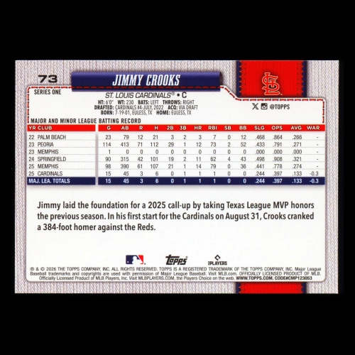 Jimmy Crooks RC 2026 Topps Rookie Cardinals