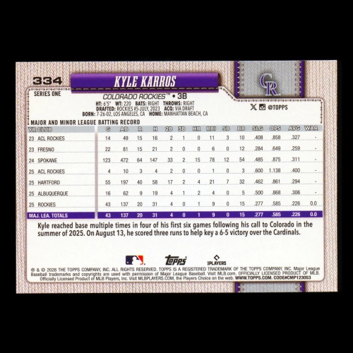 Kyle Karros RC 2026 Topps Rookie Rockies