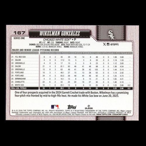 Wikelman Gonzlez RC 2026 Topps Rookie White Sox