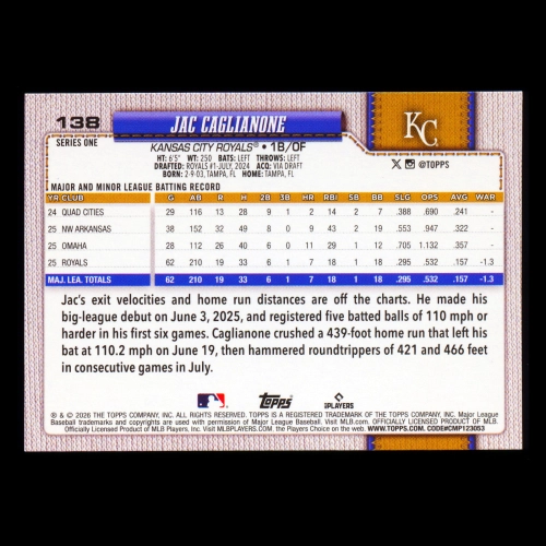 Jac Caglianone RC 2026 Topps Rookie Royals