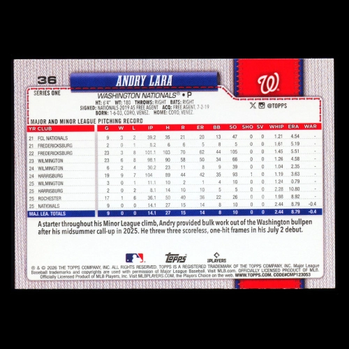 Andry Lara RC 2026 Topps Rookie Nationals