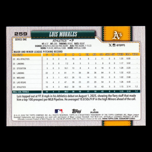 Luis Morales RC 2026 Topps Rookie Athletics