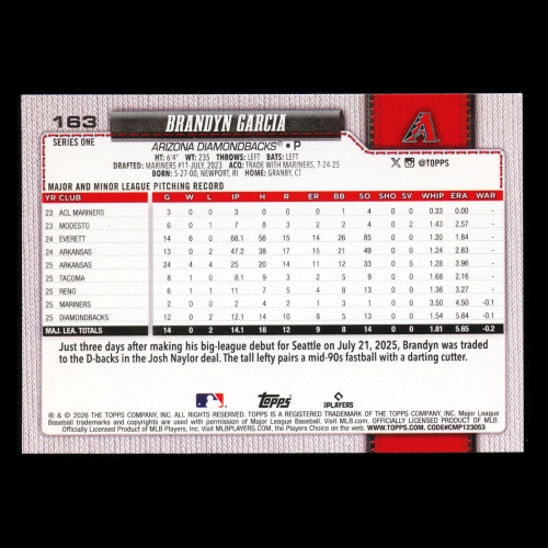 Brandyn Garcia RC 2026 Topps Rookie Diamondbacks