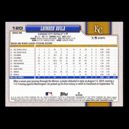 Luinder Avila RC 2026 Topps Rookie Royals