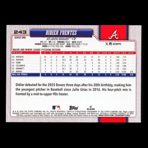 Didier Fuentes RC 2026 Topps Rookie Braves