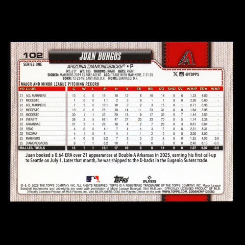 Juan Burgos RC 2026 Topps Rookie Diamondbacks