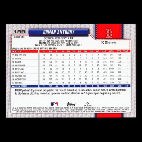 Roman Anthony RC 2026 Topps All-Star Rookie Red Sox
