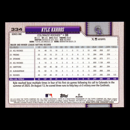 Kyle Karros RC 2026 Topps Rookie Rockies