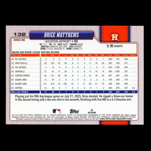 Brice Matthews RC 2026 Topps Rookie Astros