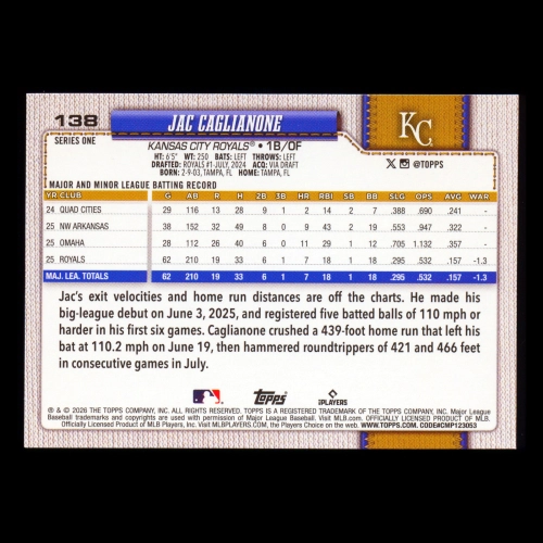 Jac Caglianone RC 2026 Topps Rookie Royals