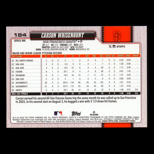 Carson Whisenhunt RC 2026 Topps Rookie Giants