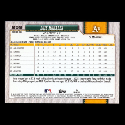 Luis Morales RC 2026 Topps Rookie Athletics