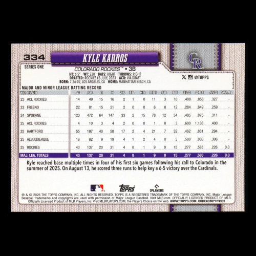Kyle Karros RC 2026 Topps Rookie Rockies