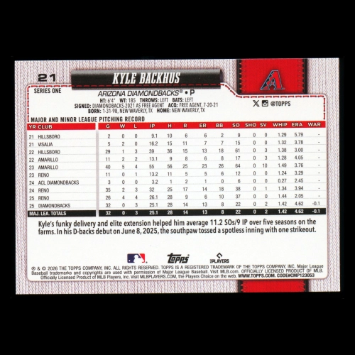 Kyle Backhus RC 2026 Topps Rookie Diamondbacks