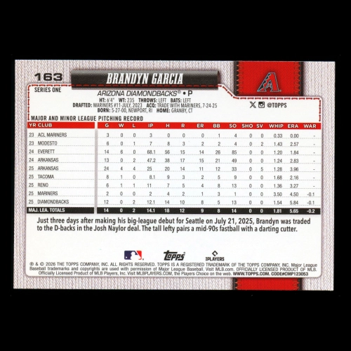 Brandyn Garcia RC 2026 Topps Rookie Diamondbacks