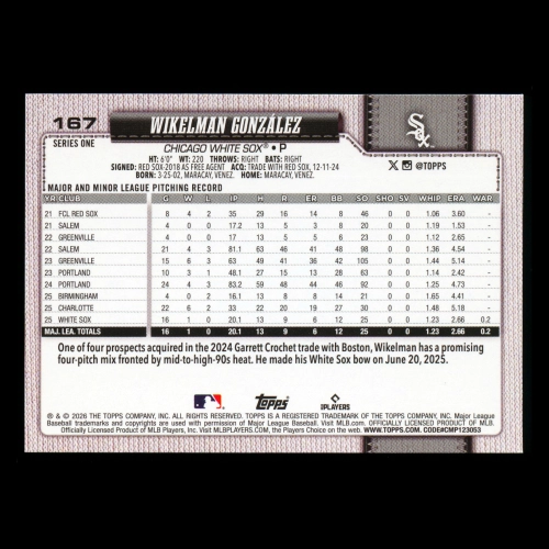 Wikelman Gonzlez RC 2026 Topps Rookie White Sox