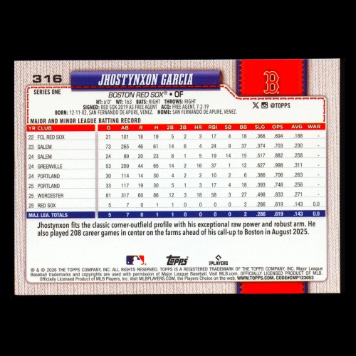 Jhostynxon Garcia RC 2026 Topps Rookie Red Sox