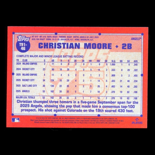 Christian Moore RC 2026 Topps '91 Topps Rookie Angels