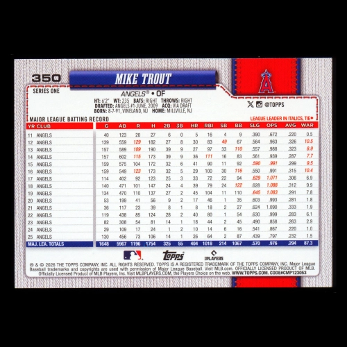 Mike Trout 2026 Topps Angels