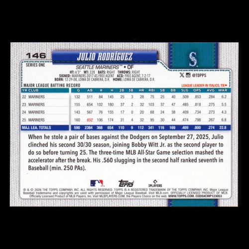 Julio Rodrguez 2026 Topps Mariners