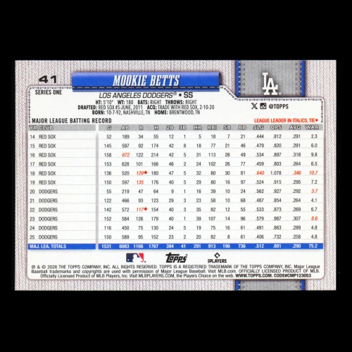 Mookie Betts 2026 Topps Dodgers
