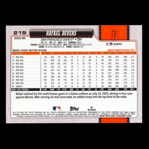Rafael Devers 2026 Topps Giants