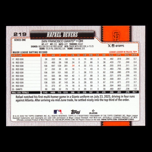 Rafael Devers 2026 Topps Giants