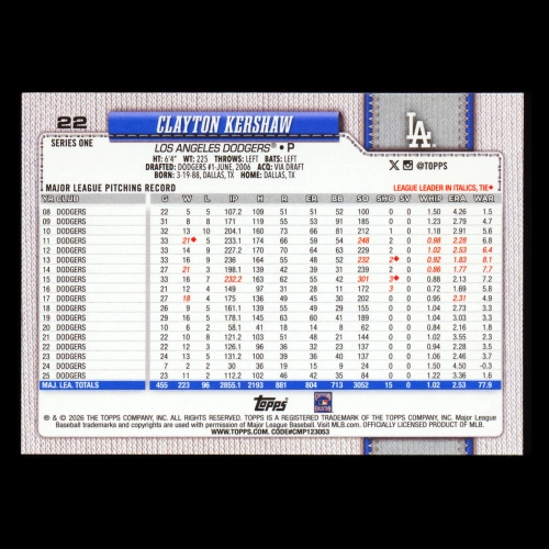 Clayton Kershaw 2026 Topps Dodgers