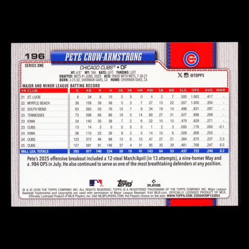 Pete Crow-Armstrong 2026 Topps Cubs