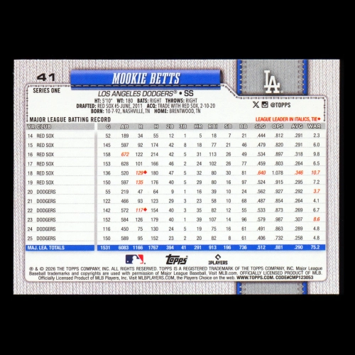 Mookie Betts 2026 Topps Dodgers