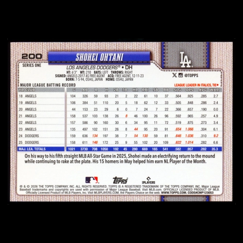 Shohei Ohtani 2026 Topps Dodgers