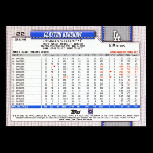 Clayton Kershaw 2026 Topps Dodgers