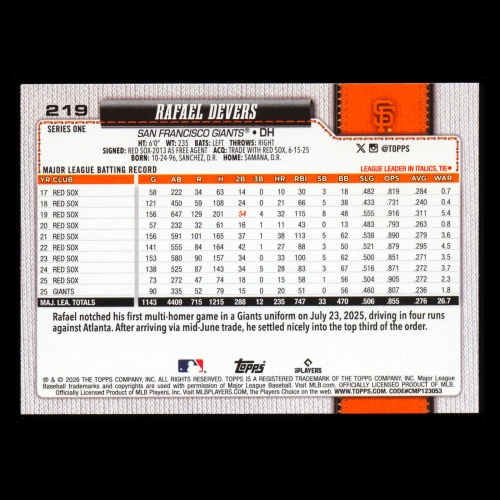 Rafael Devers 2026 Topps Giants