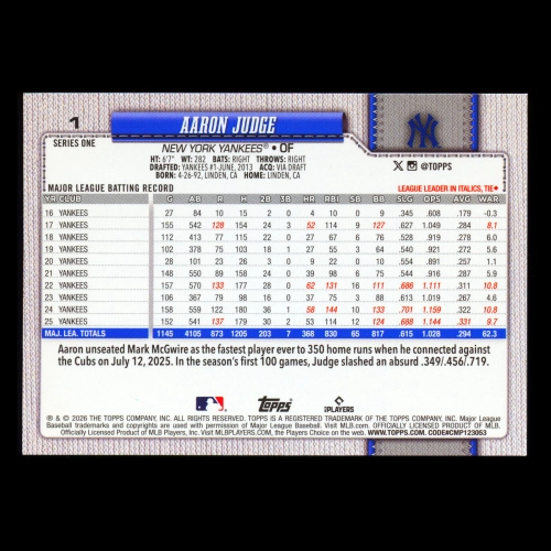 Aaron Judge 2026 Topps Yankees