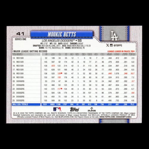 Mookie Betts 2026 Topps Dodgers