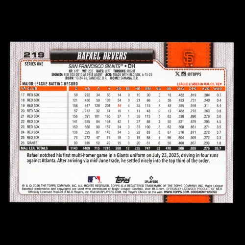 Rafael Devers 2026 Topps Giants