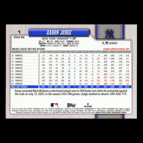 Aaron Judge 2026 Topps Yankees