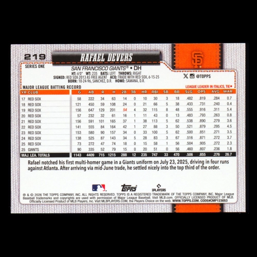 Rafael Devers 2026 Topps Giants