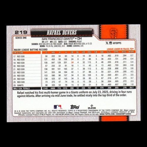 Rafael Devers 2026 Topps Giants